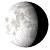 Waning Gibbous, 19 days, 9 hours, 56 minutes in cycle